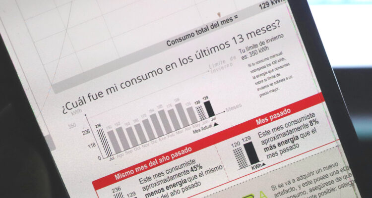 costo de la energia electrica