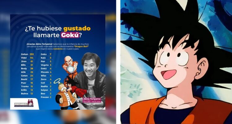 El Registro de Identificación de Perú reveló cuántos peruanos tienen nombres inspirados en Dragon Ball y cuál es el nombre más repetido.