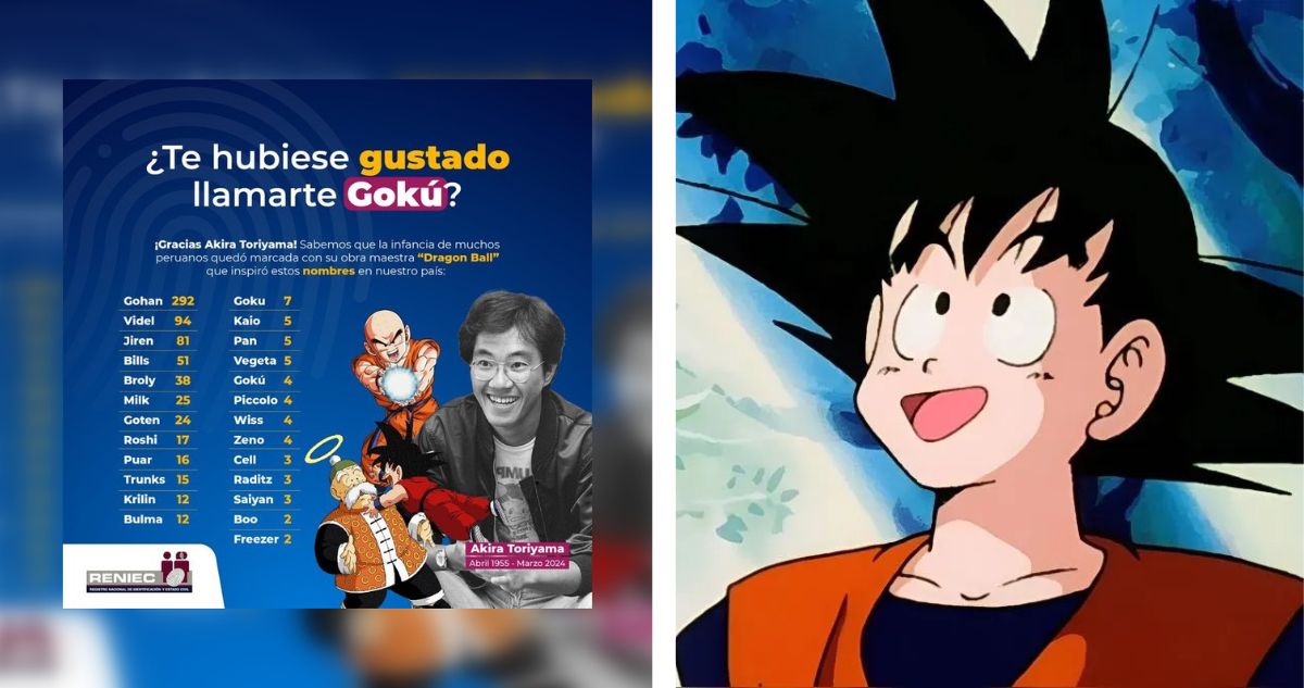 El Registro de Identificación de Perú reveló cuántos peruanos tienen nombres inspirados en Dragon Ball y cuál es el nombre más repetido.