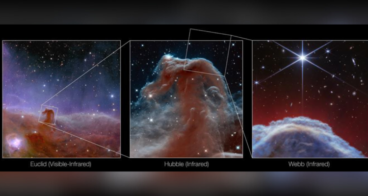 Telescopio James Web capta imágenes sin precedentes de la nebulosa "Cabeza de caballo"
