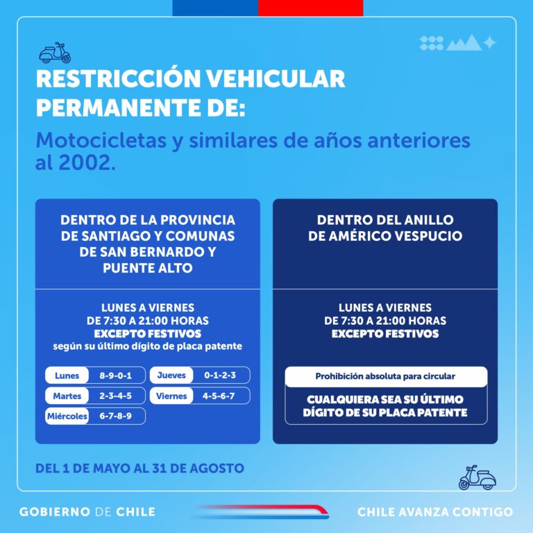 Restricción vehicular en Santiago