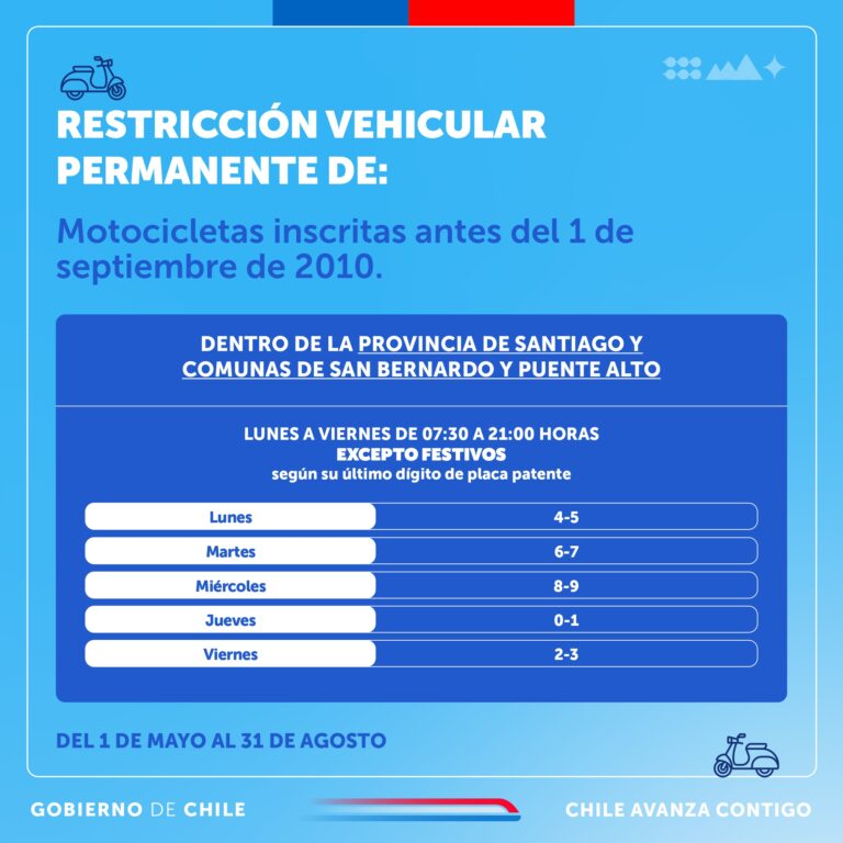 Restricción vehicular en Santiago