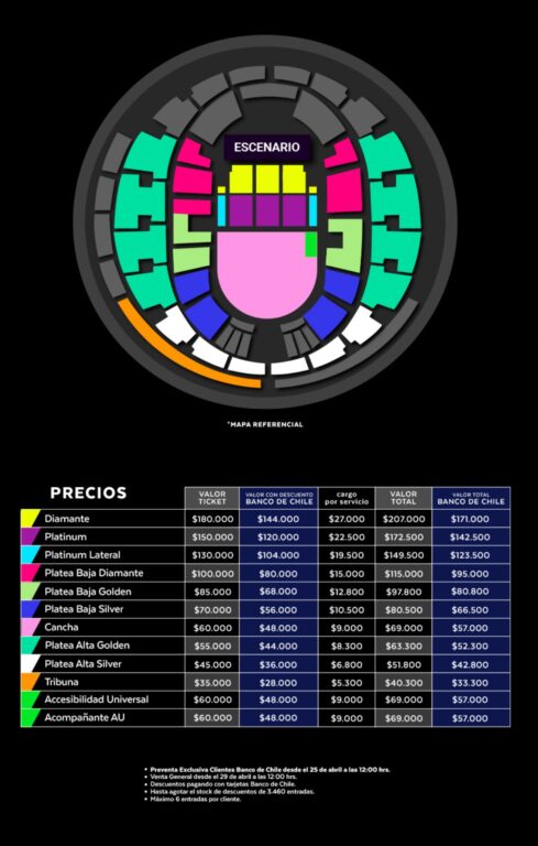 Toto regresa a Chile después de 17 años con concierto masivo: Revisa precios, fechas y recinto