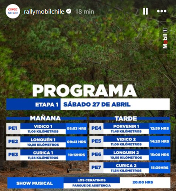 El programa del sábado en el RallyMobil de Chillán