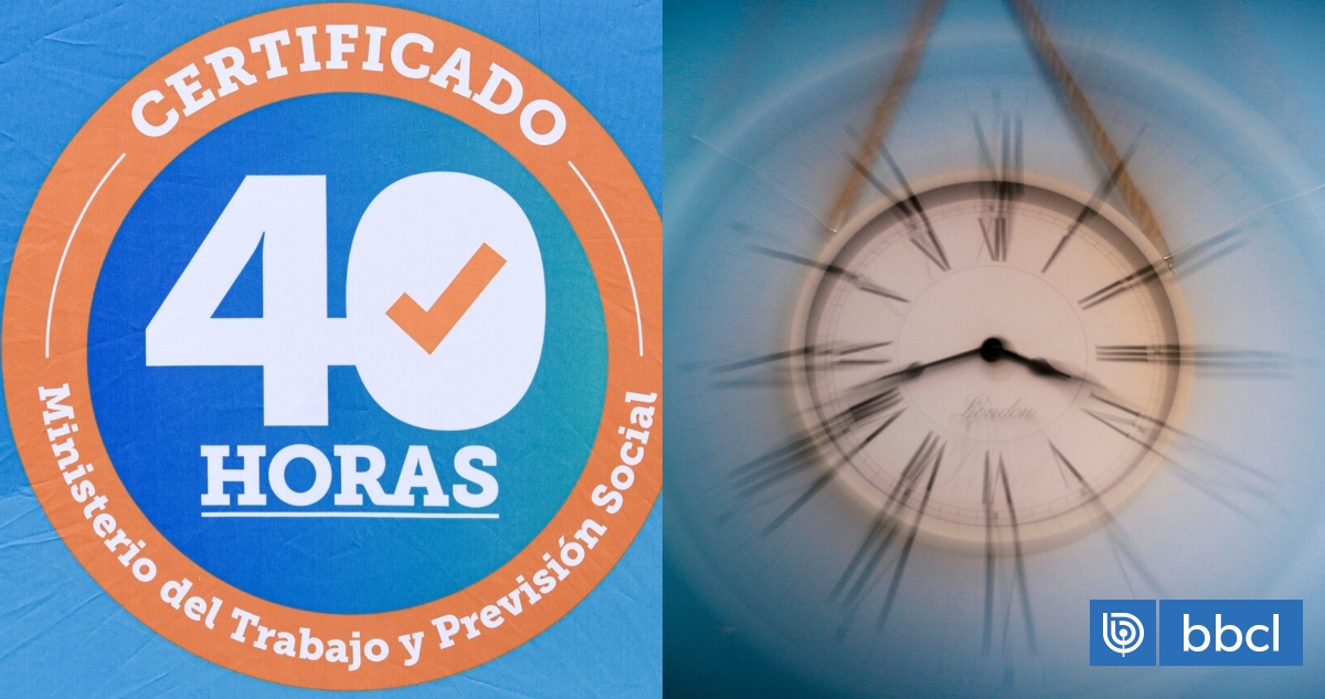 Subsecretario Del Trabajo Resuelve Dudas Sobre Ley De 40 Horas: Este ...