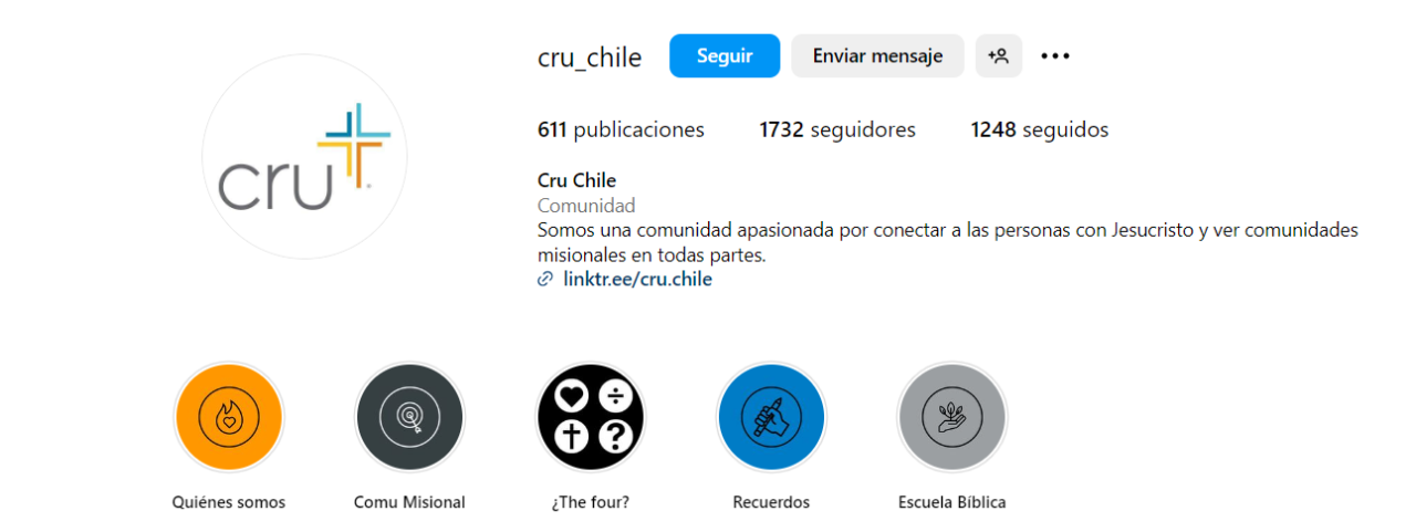 Cru Chile
