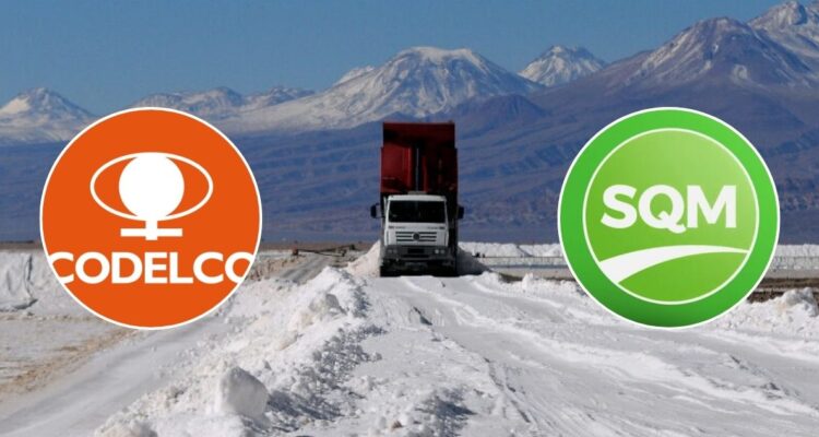 codelco sqm