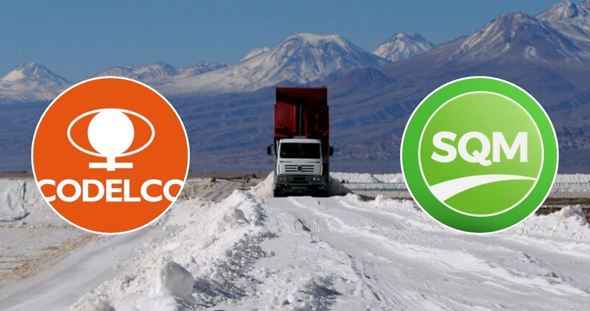 codelco sqm