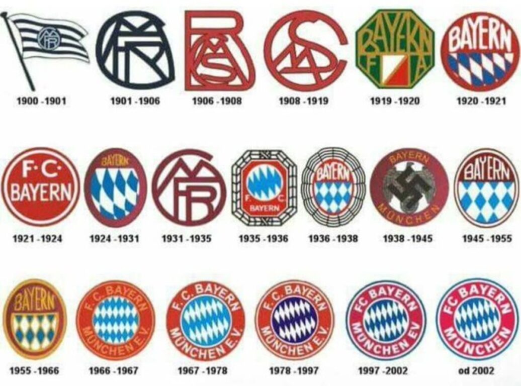 Escudos del Bayern a lo largo de su historia