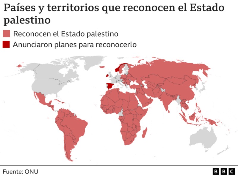 Todos los países que reconocen y no a Palestina como Estado ante las Naciones Unidas (ONU)