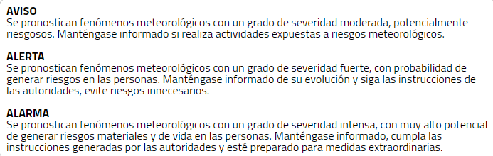 Qué es una Alarma Aviso y Alerta meteorológica