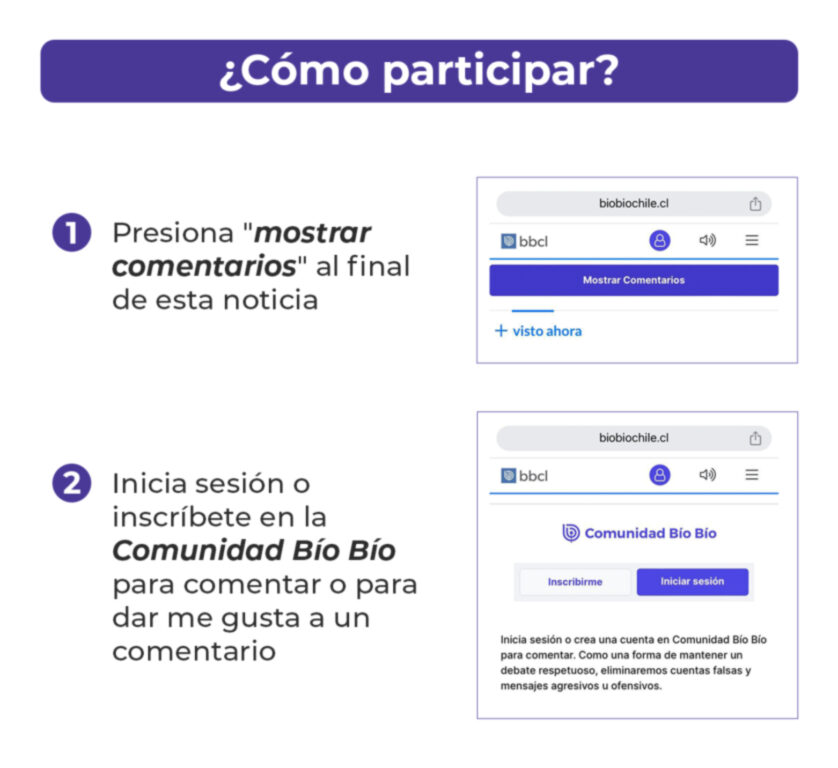 Instrucciones para participar