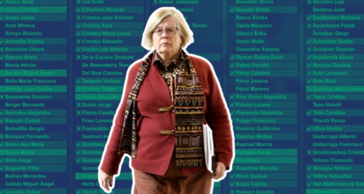 Tiene cáncer: las razones de la derecha para rechazar reemplazo de diputada del Frente Amplio en Ética