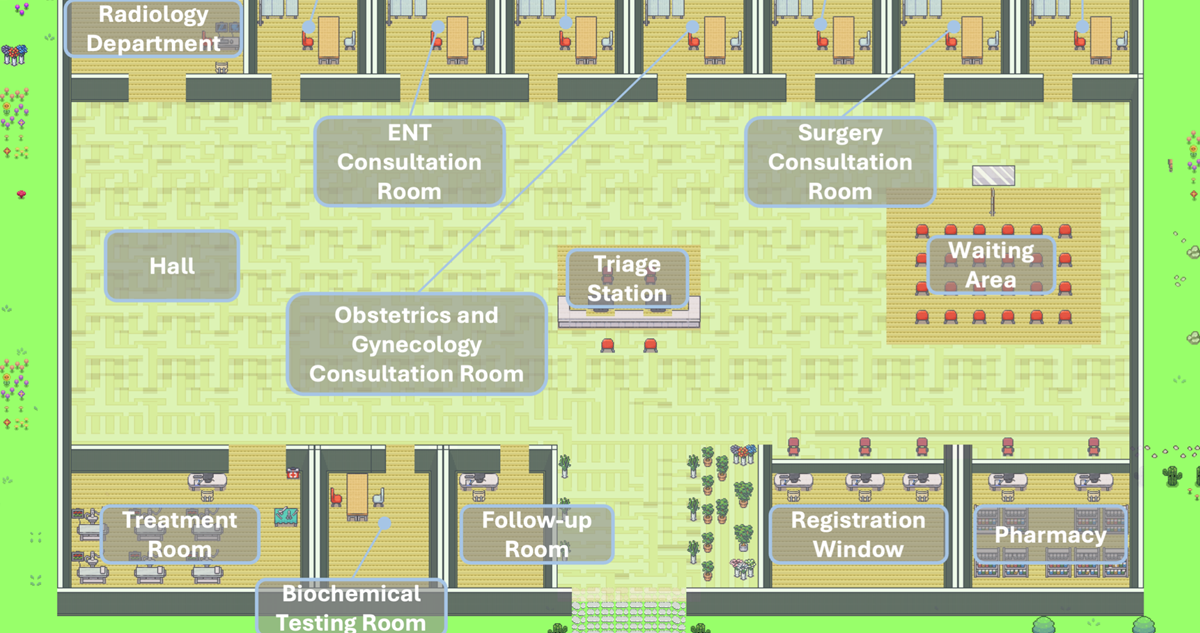 La Universidad de Tsinghua creó un concepto denominado “Agent Hospital,” un hospital digital poblado por inteligencias artificiales (IA).