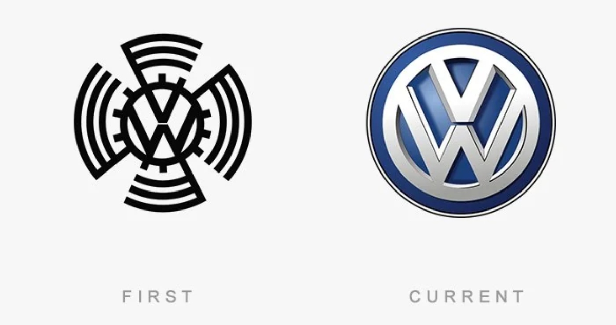 Logos de Volkswagen