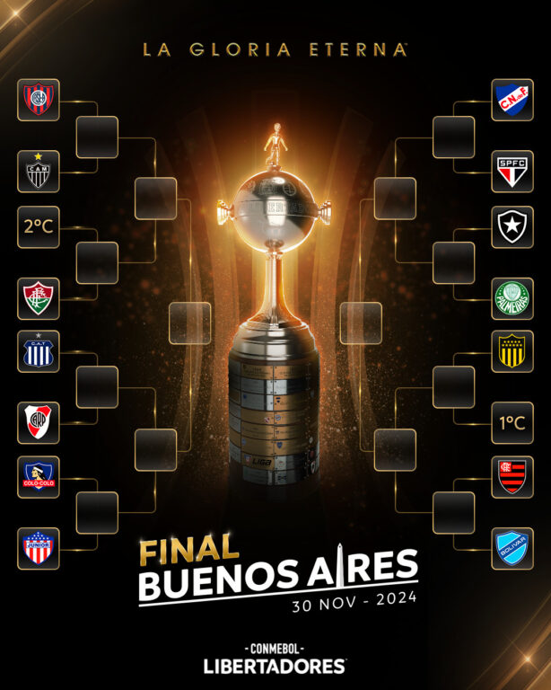 Octavos de final de Copa Libertadores: cuándo se juegan y cuáles son los cruces