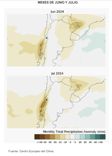 Precipitaciones