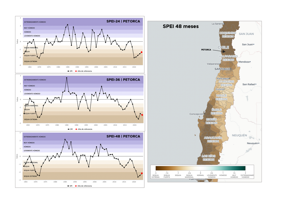 Estos son los efectos que tendrían las lluvias recientes en la sequía que Chile acumula por años