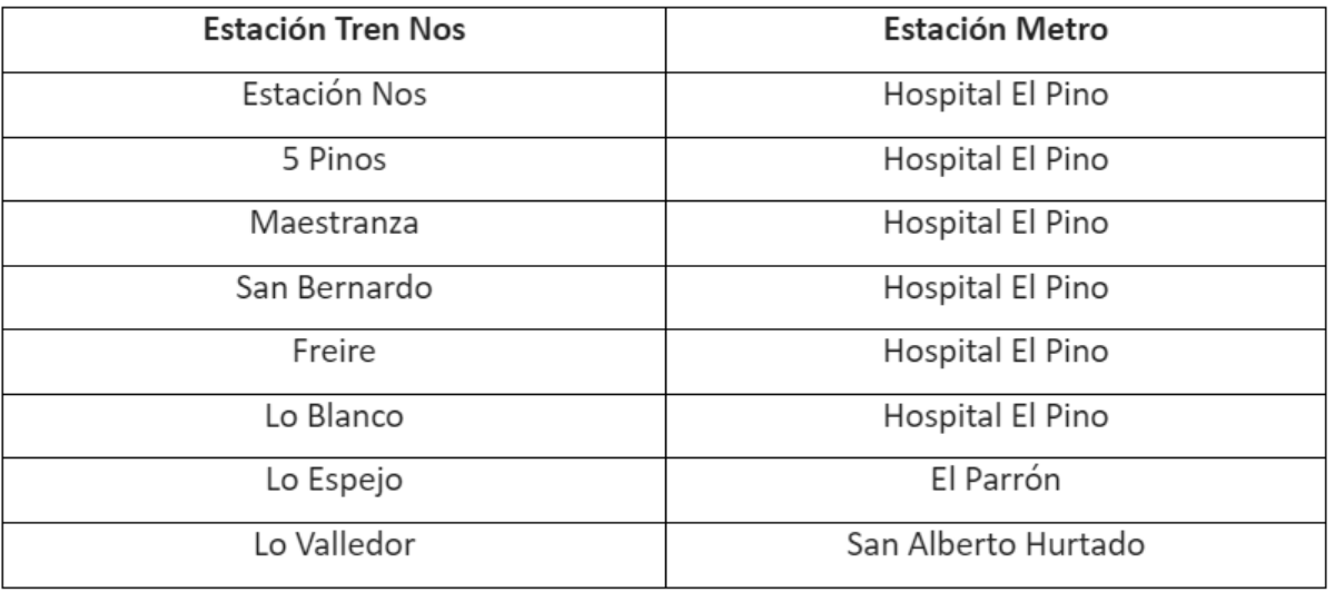 Plan de contingencia por paro EFE