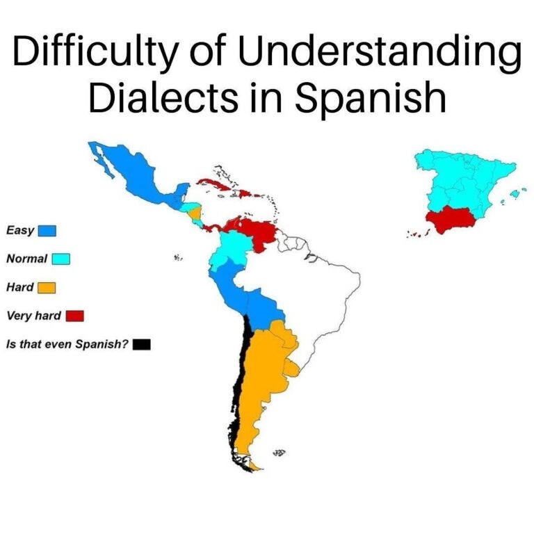 ¿Cuán difícil es entender a los chilenos?