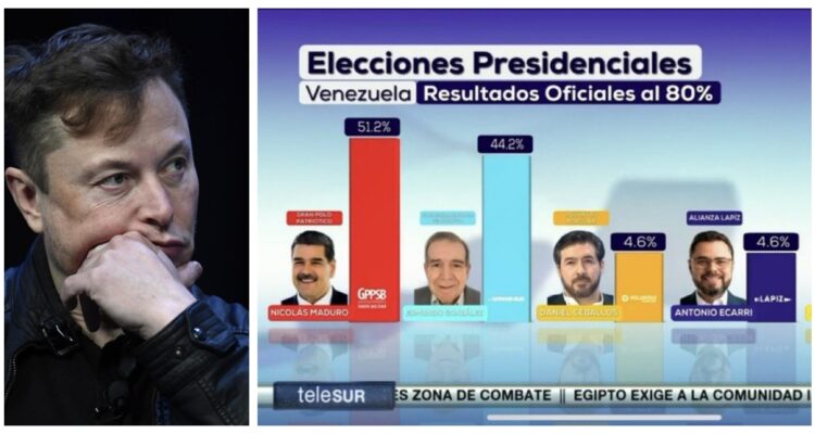 El magnate Elon Musk acusó a Nicolás Maduro de ejecutar un “gran fraude electoral” para mantenerse en el poder en Venezuela.