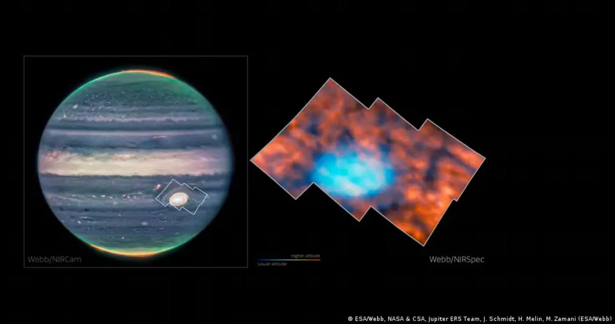 Fotografía de las estructuras extrañas detectadas en Júpiter por telescopio James Webb