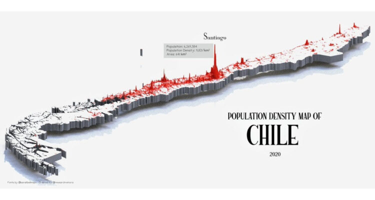 ¿Por qué los chilenos son incomprensibles?