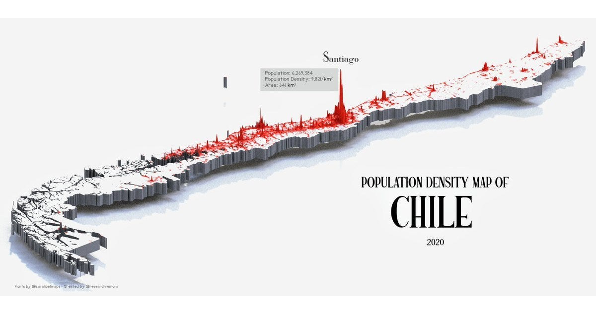 ¿Por qué los chilenos son incomprensibles?