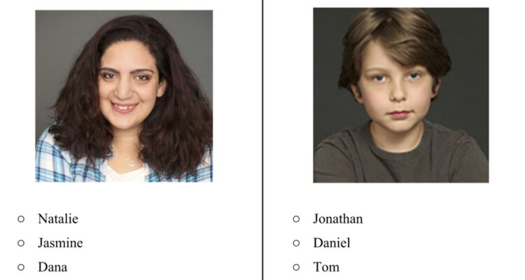 Imagen sobre estudio que explora la relación entre el rostro humano y su nombre