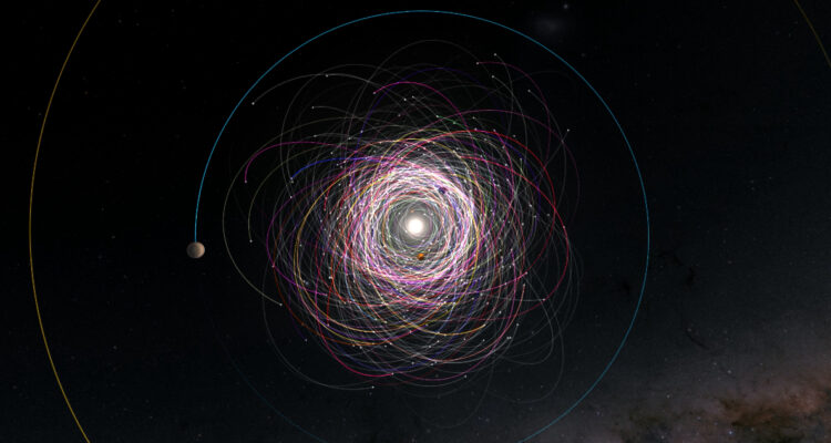 Imagen referencial que muestras las órbitas de asteroides captados por la misión Gaia