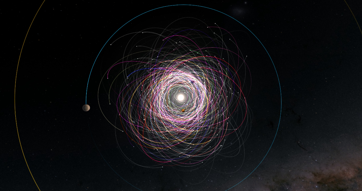 Imagen referencial que muestras las órbitas de asteroides captados por la misión Gaia