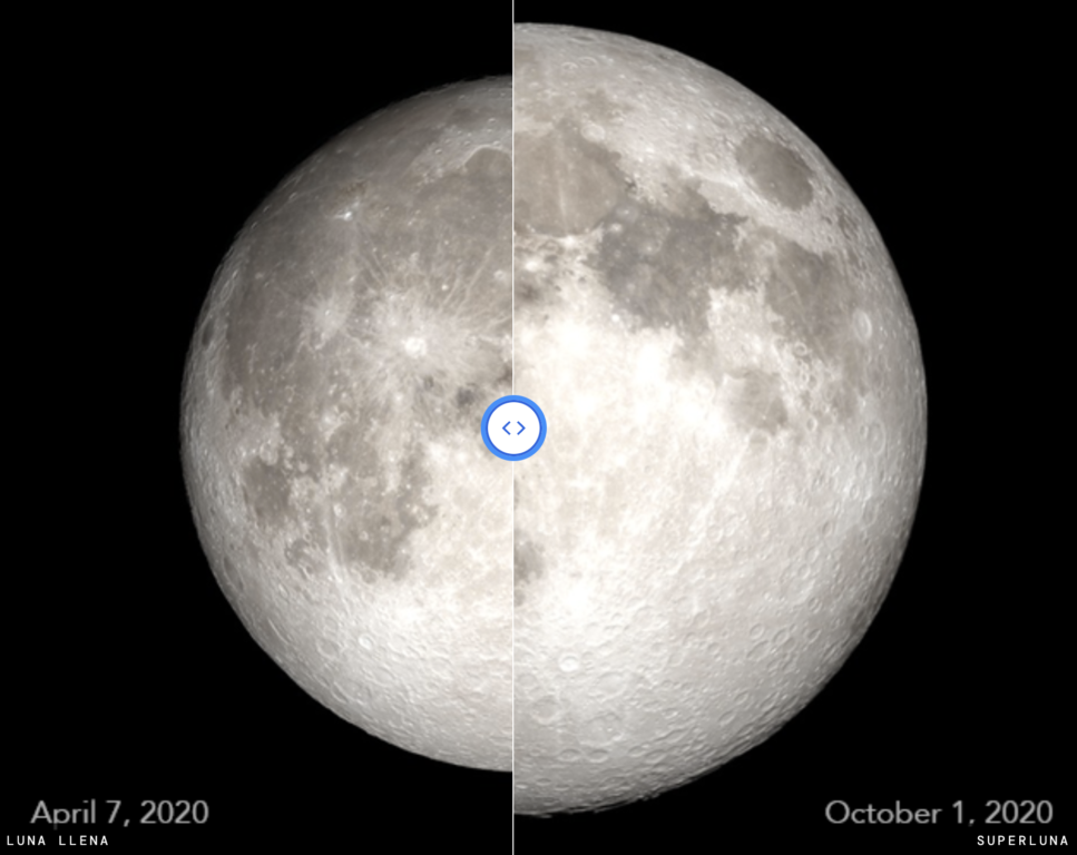 Explicación visual de una superluna