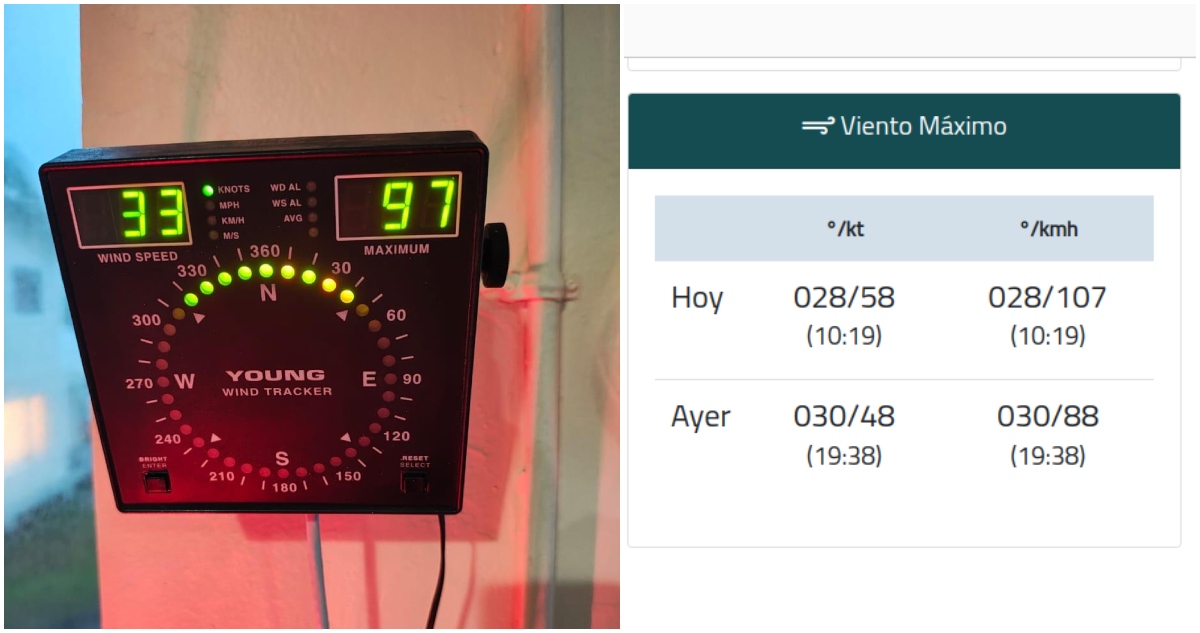 Máxima de vientos en la región del Bío Bío