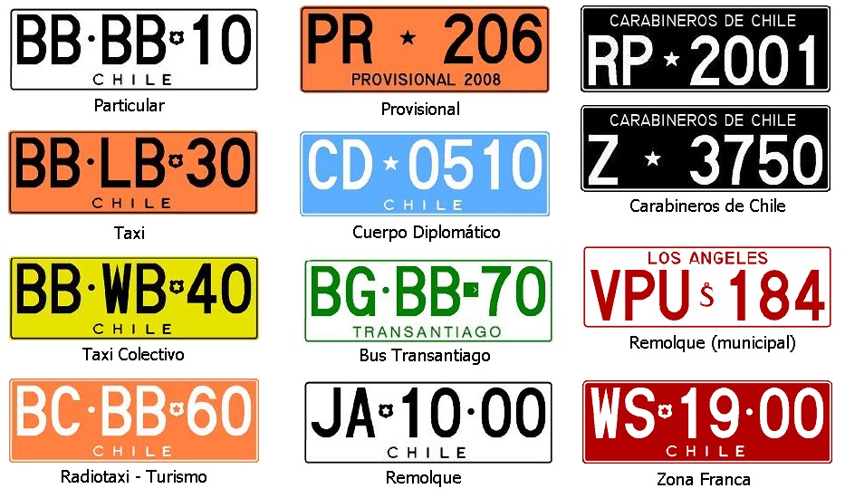 Cuáles son los diferentes colores de las placas patentes en Chile y cómo identificarlas