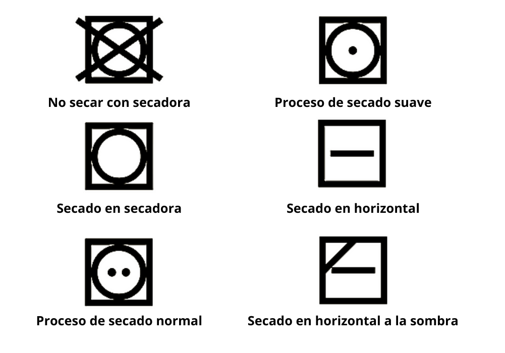 Qué significan las etiquetas de lavado de ropa: aprende a leerlas para no dañar tus prendas