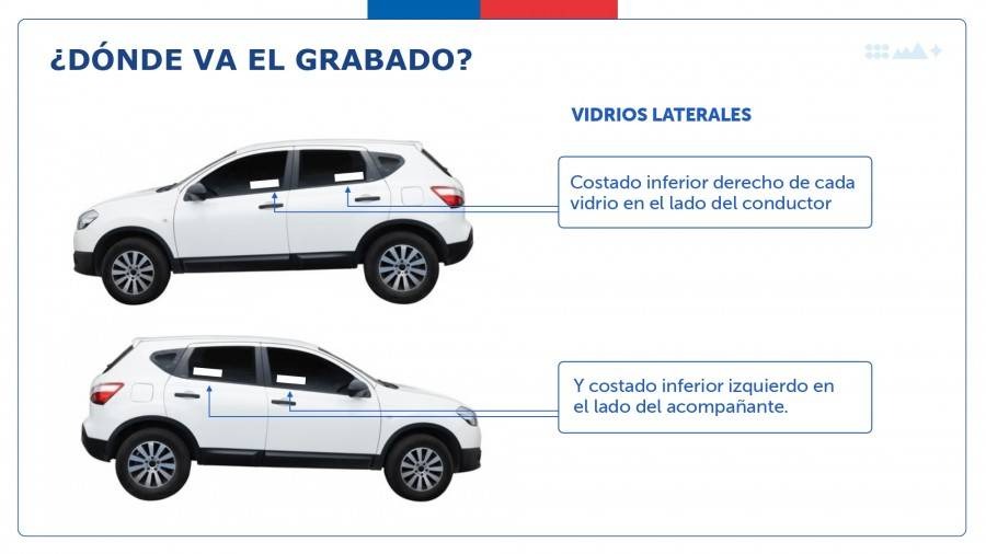 Cuáles son las características que deben tener las patentes grabadas