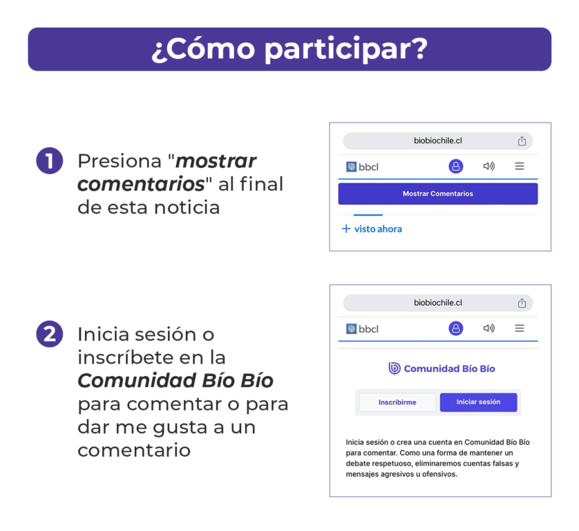 Cómo participar en concurso de Comunidad Bío Bío