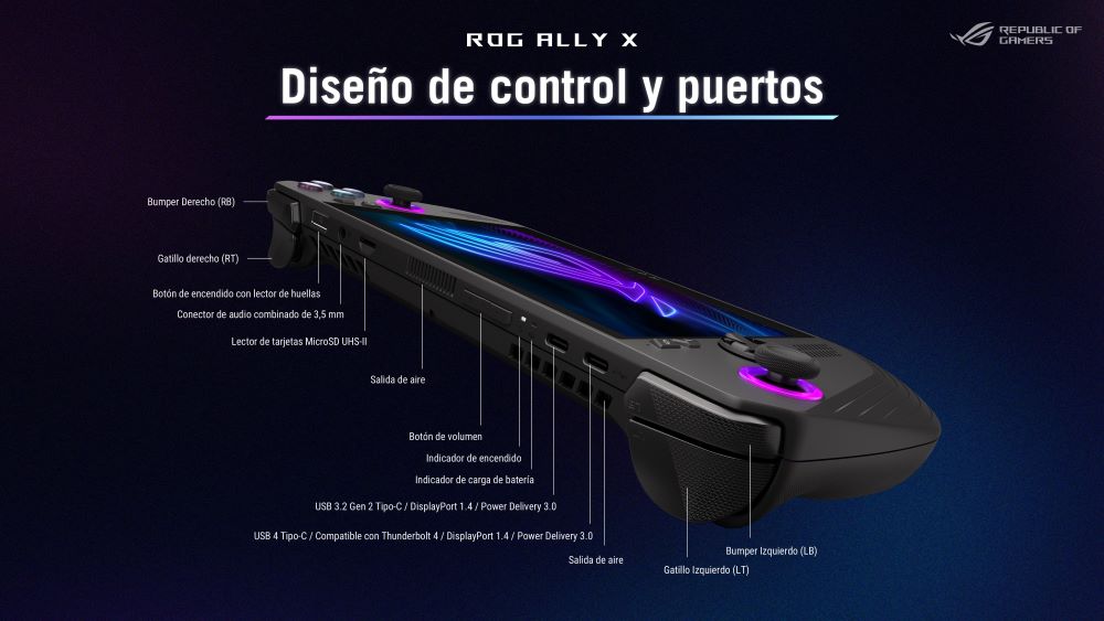 Consola ROG Ally X de Asus