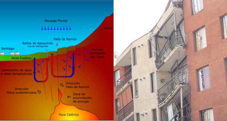 Geocientífica advierte amenaza latente en la Falla de San Ramón que afectaría a 2 millones de personas