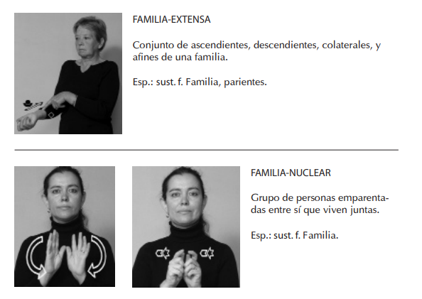 Familia en lengua de señas