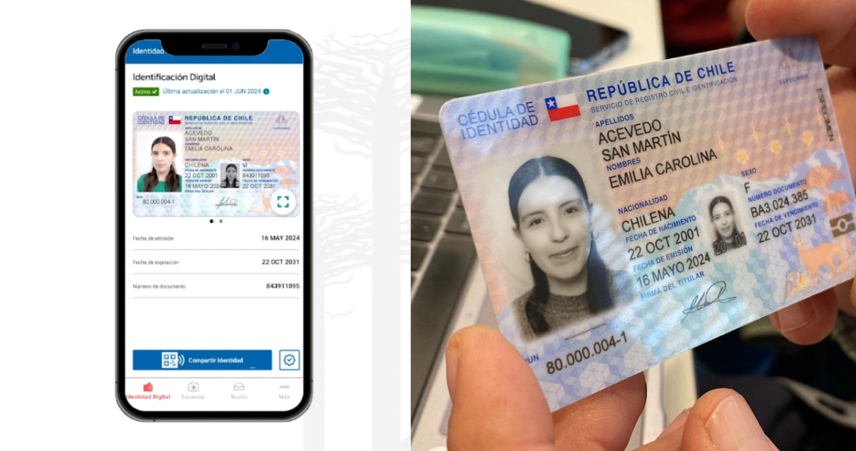 Cédula de Identidad Digital