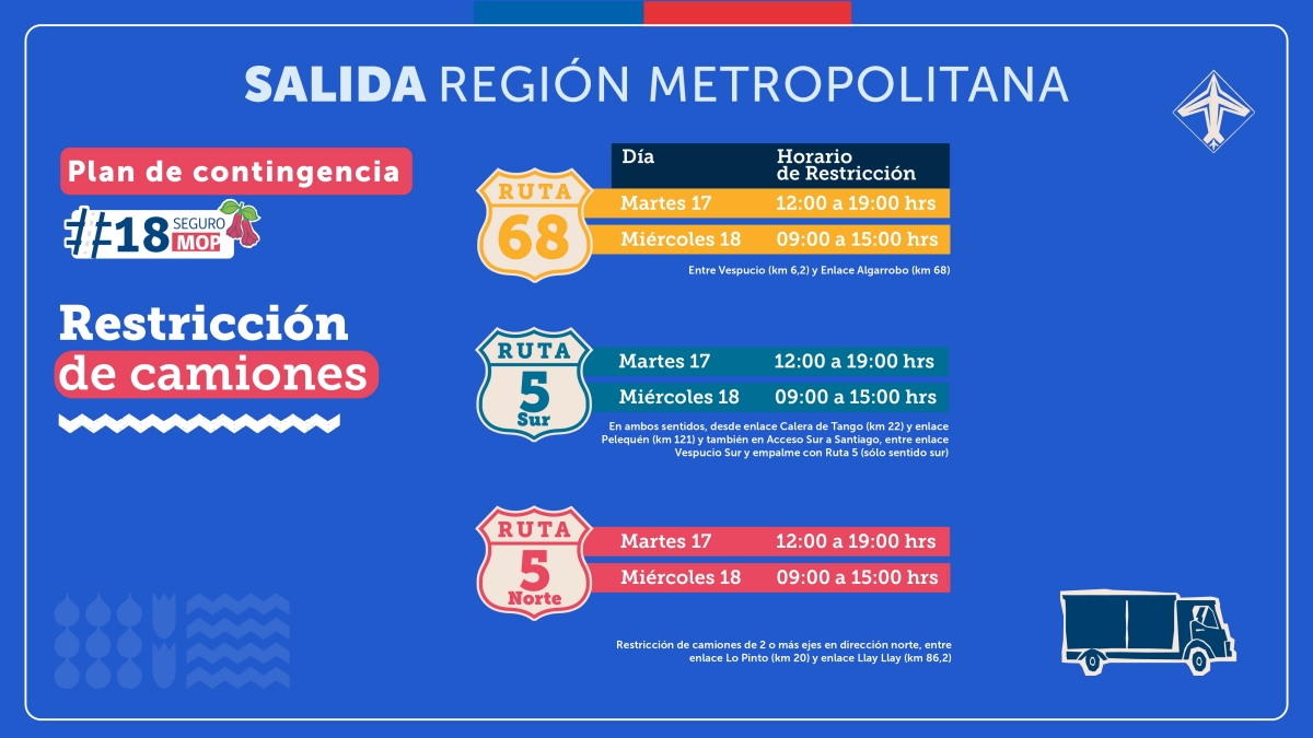 Plan de contingencia 18 XL