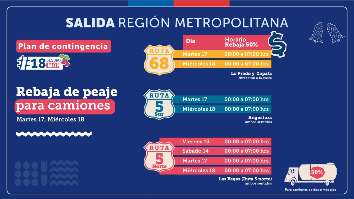 Plan de contingencia 18 XL