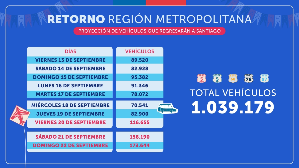 Plan de contingencia 18 XL