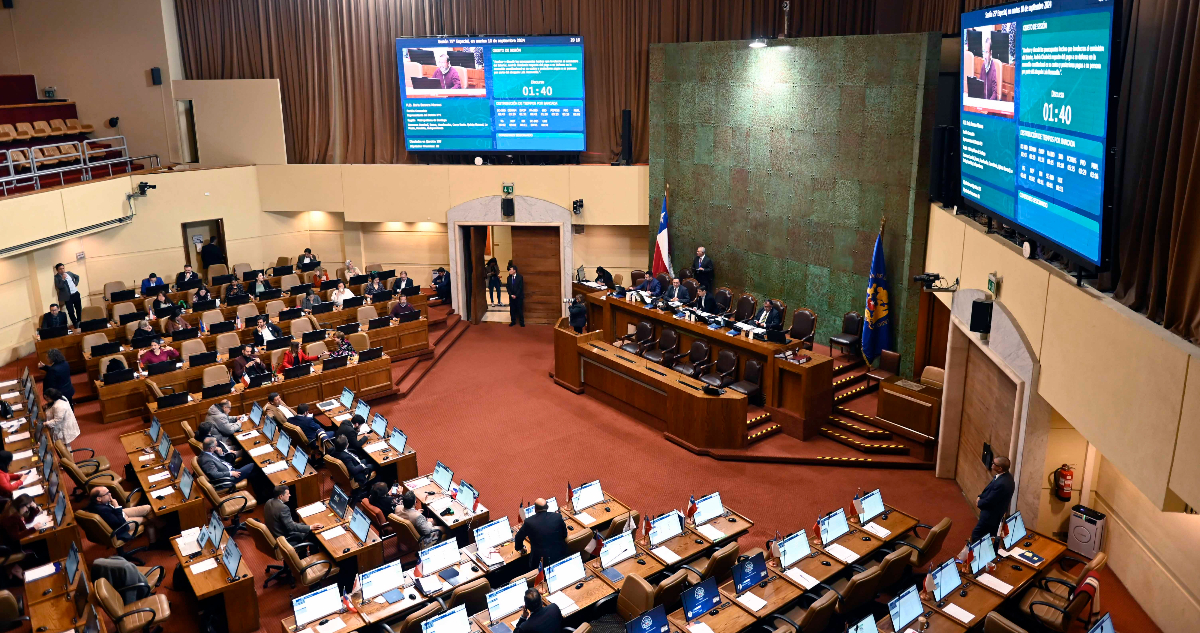 Polarización política en chile