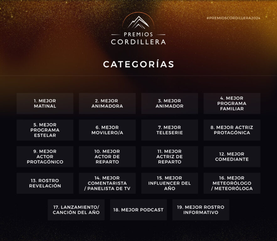 Categorías Premios Cordillera