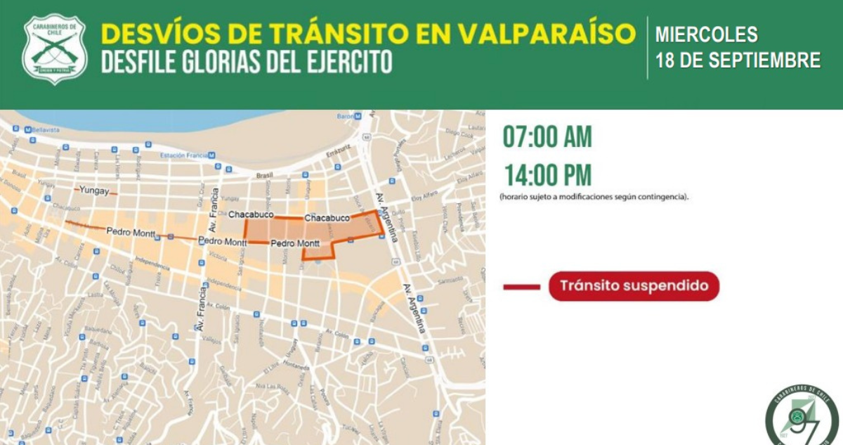 Desvíos de tránsito Valparaíso