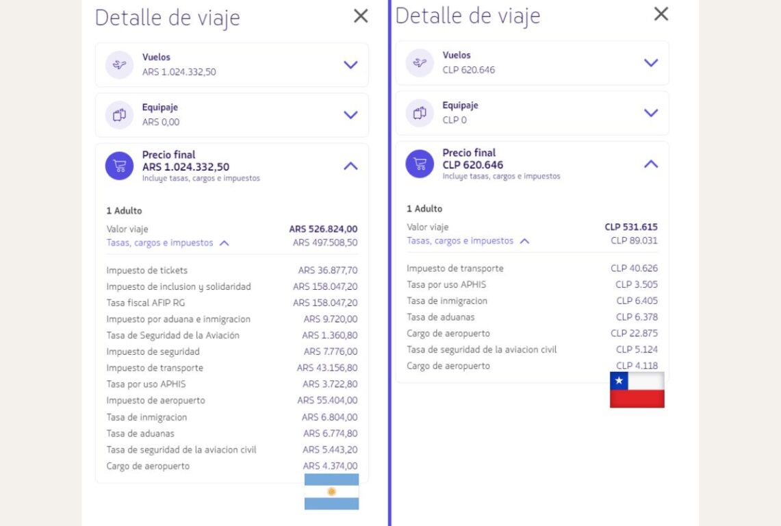 Pasajes de avión Buenos Aires (Argentina) a Nueva York vs uno de Santiago de Chile a Nueva York. 