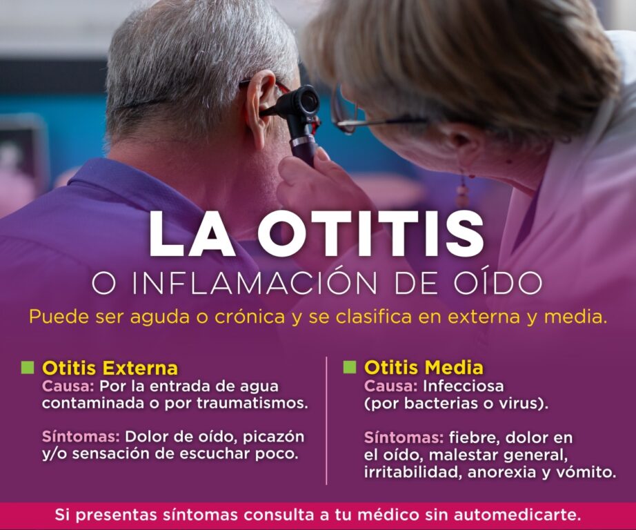 Causas y síntomas de la otitis