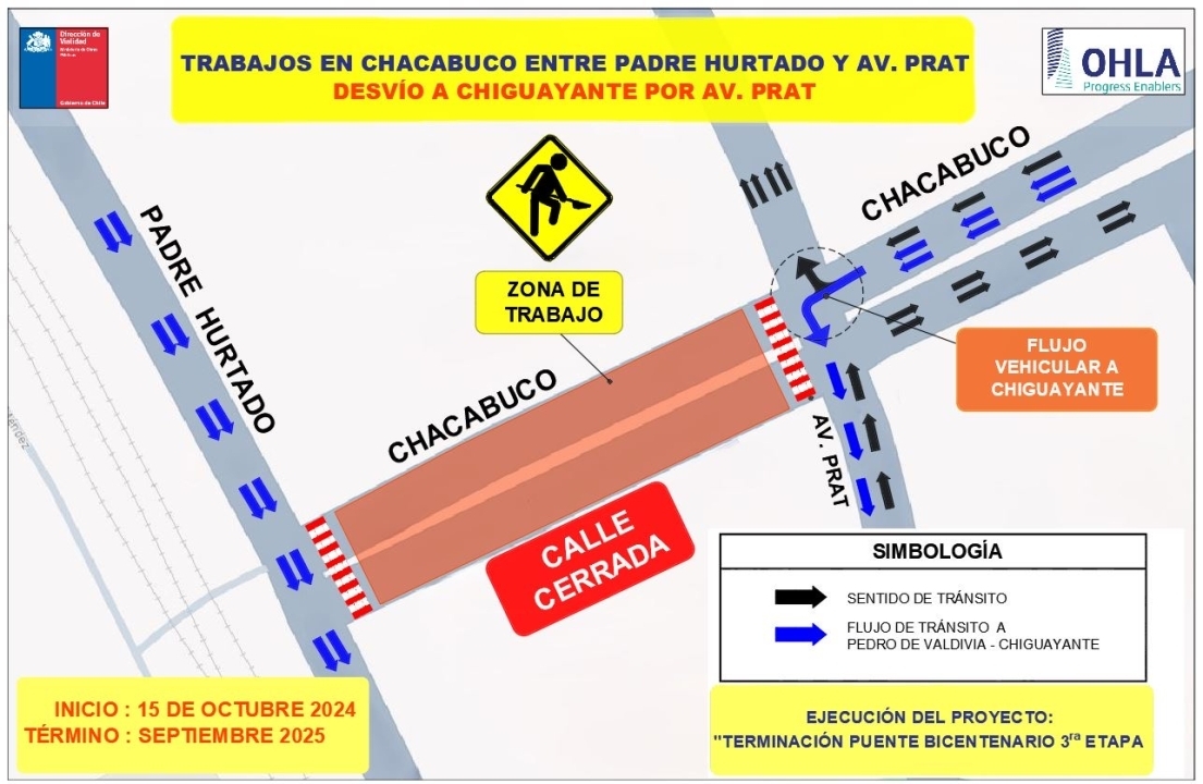 Desvíos de tránsito trabajo conexión Puente Bicentenario -Chacabuco